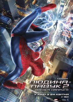 Нова Людина-Павук 2: Висока напруга