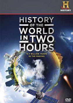 Історія світу за 2 години