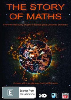 Історія Математики
